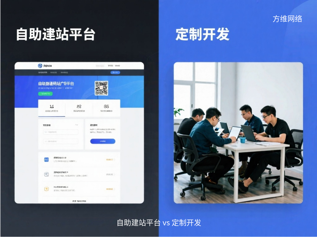 自助建站平台 vs 定制开发