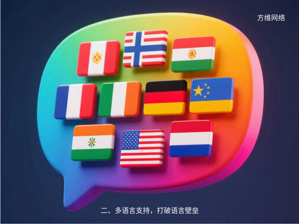 二、多语言支持，打破语言壁垒
