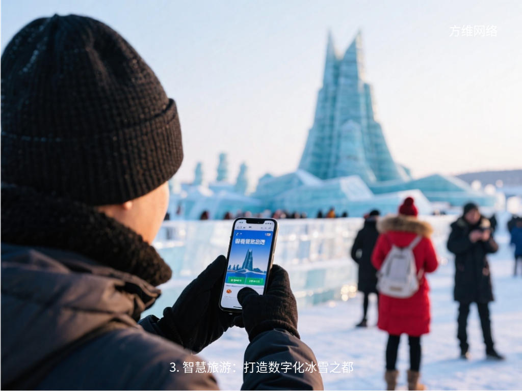 3. 智慧旅游:打造数字化冰雪之都
