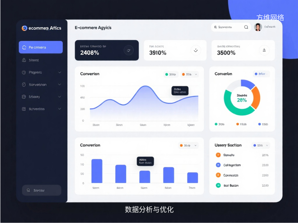 数据分析与优化