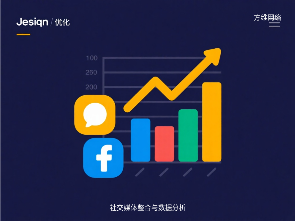 社交媒体整合与数据分析
