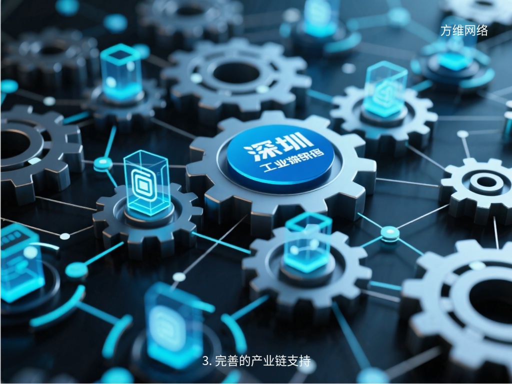 3. 完善的产业链支持