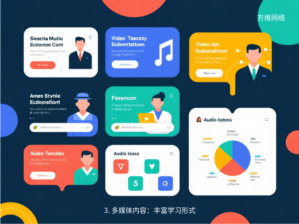 3. 多媒体内容:丰富学习形式
