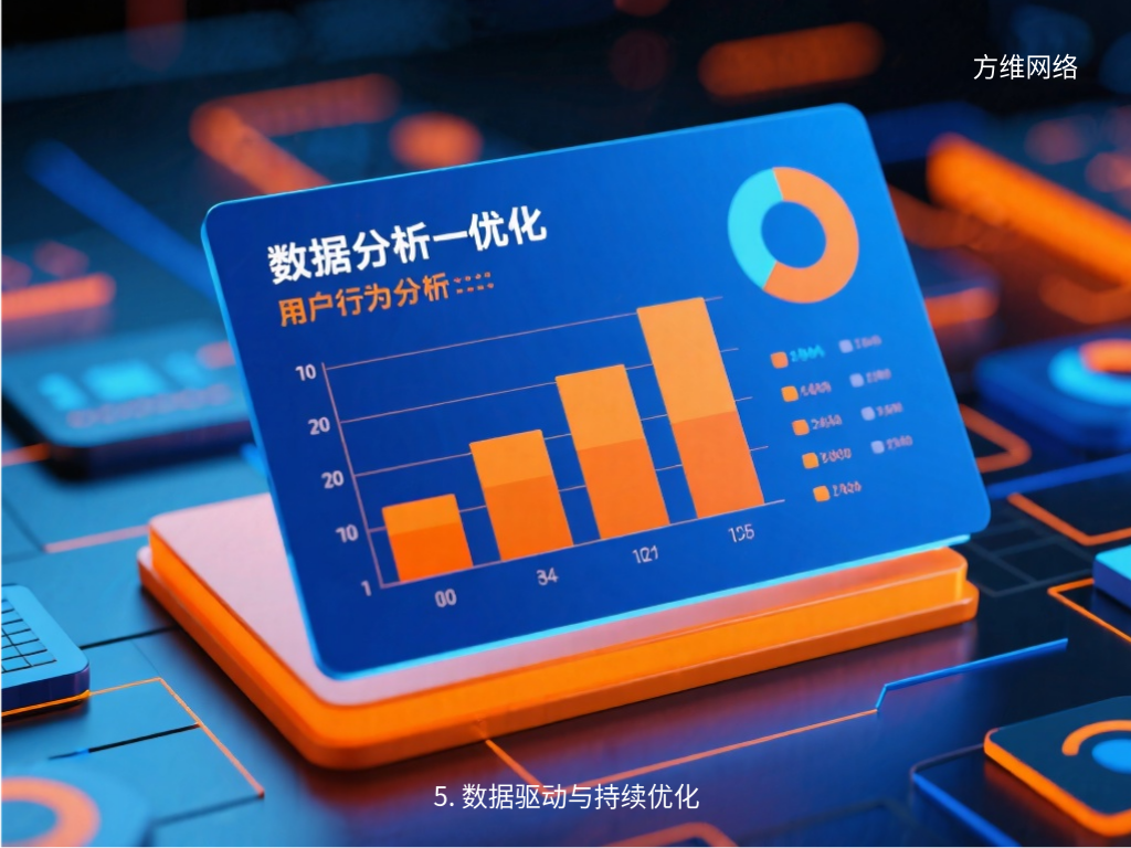 5. 数据驱动与持续优化