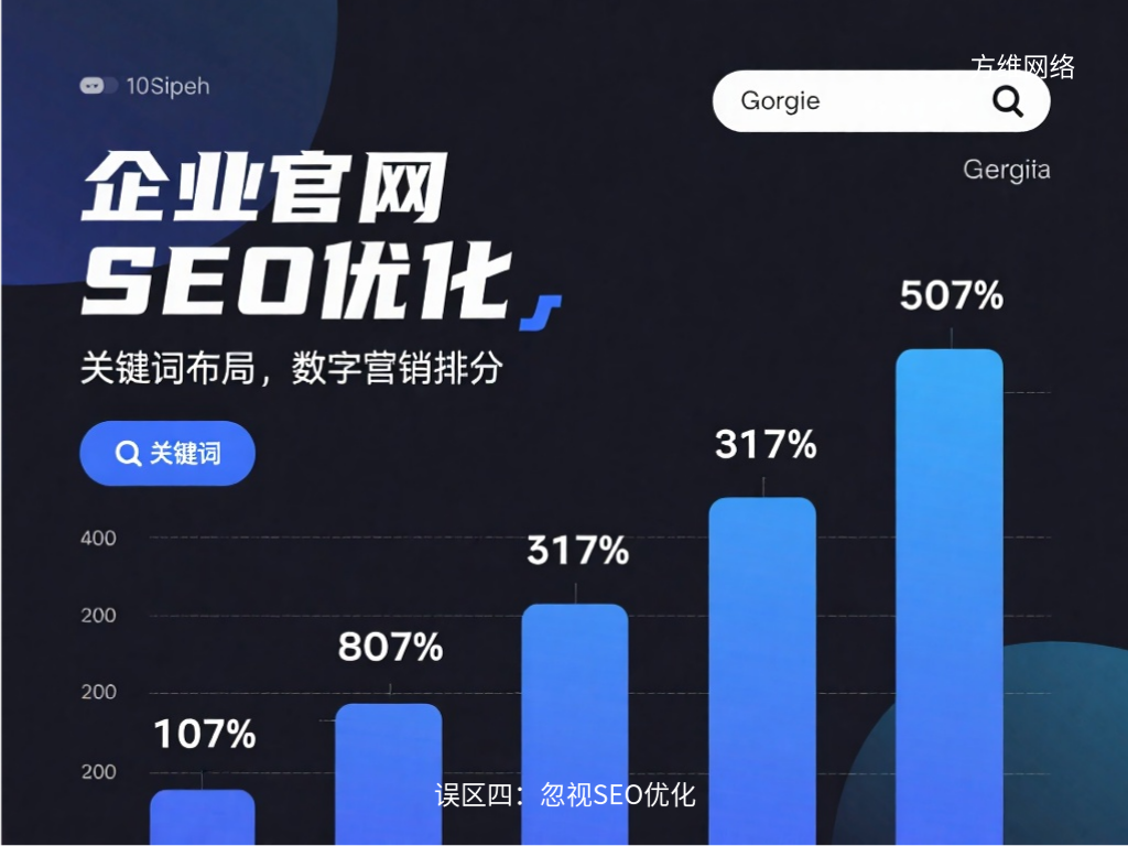 误区四:忽视SEO优化
