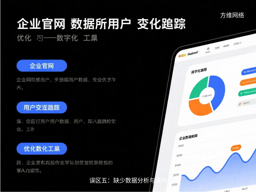 误区五:缺少数据分析与迭代