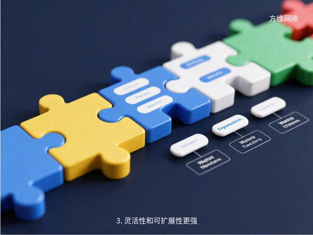 3. 灵活性和可扩展性更强