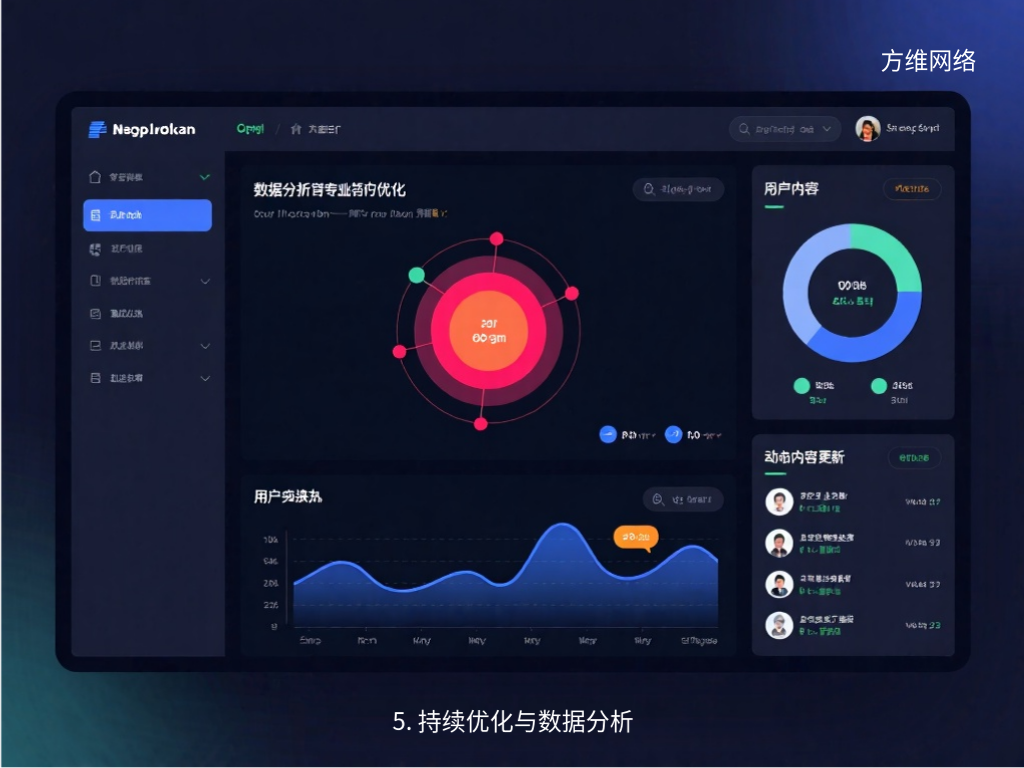 5. 持续优化与数据分析