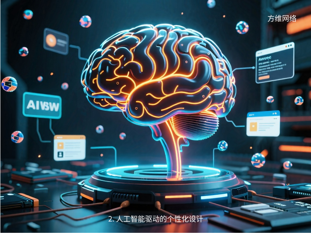 2. 人工智能驱动的个性化设计