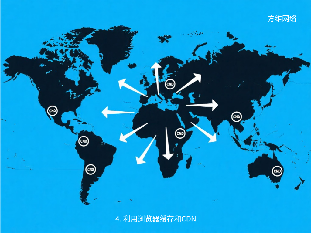 4. 利用浏览器缓存和CDN