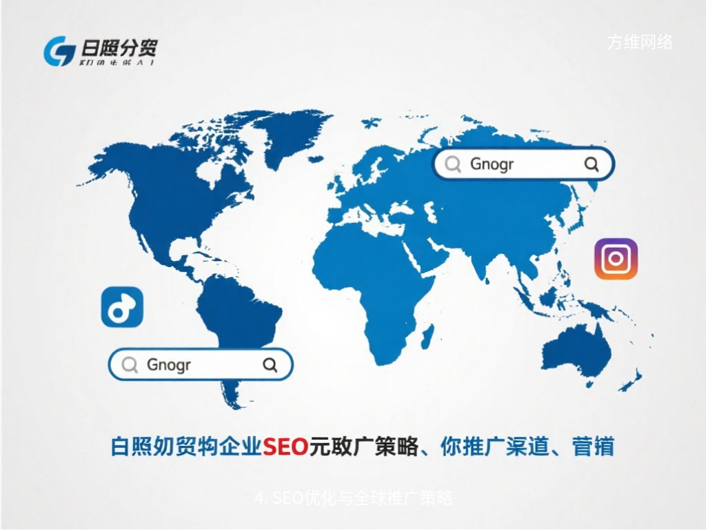 4. SEO优化与全球推广策略