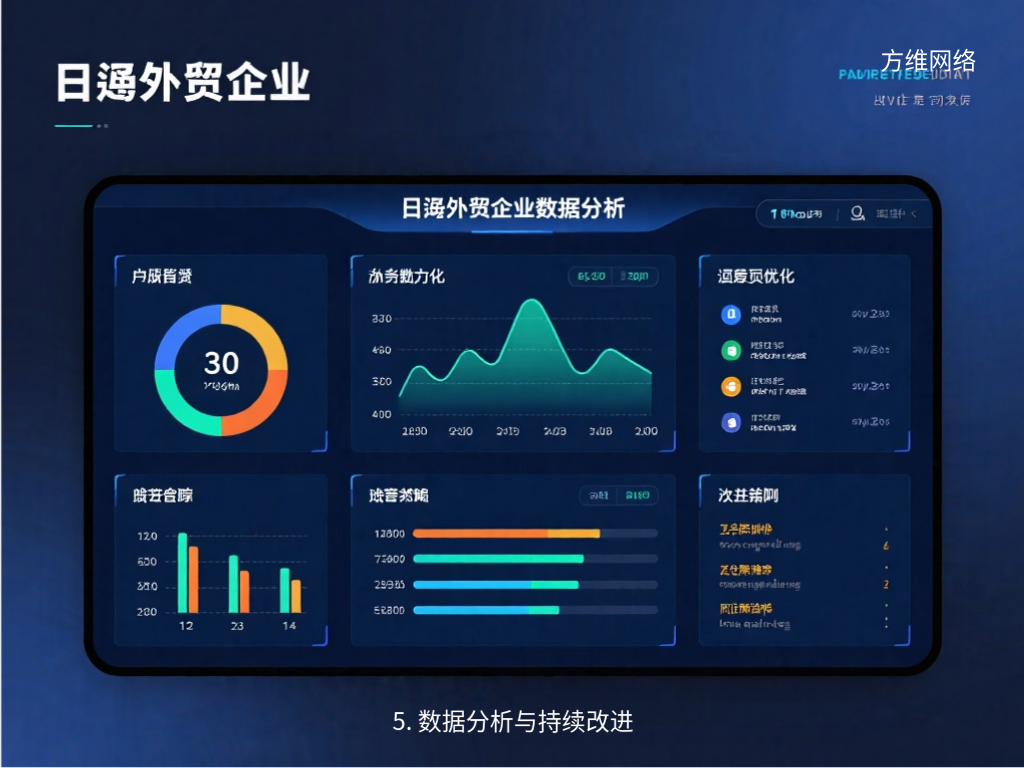 5. 数据分析与持续改进