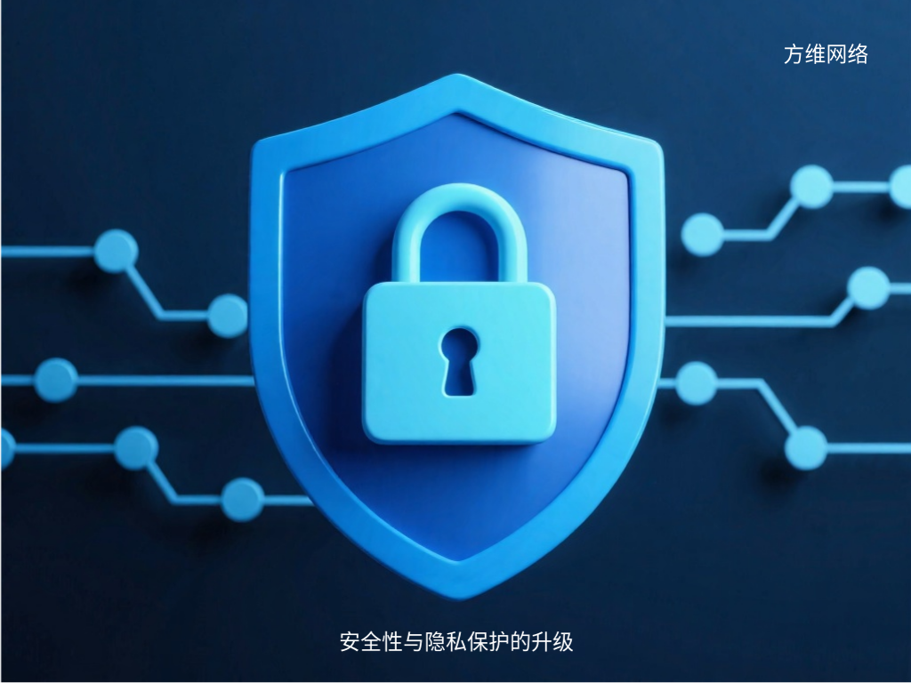 安全性与隐私保护的升级