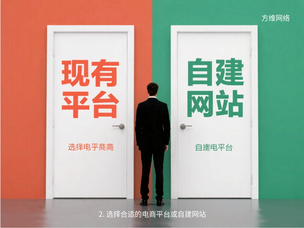 2. 选择合适的电商平台或自建网站