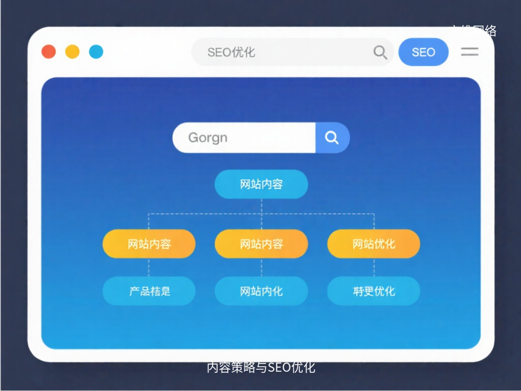 内容策略与SEO优化