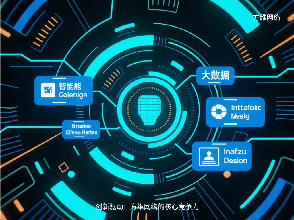 创新驱动:方维网络的核心竞争力