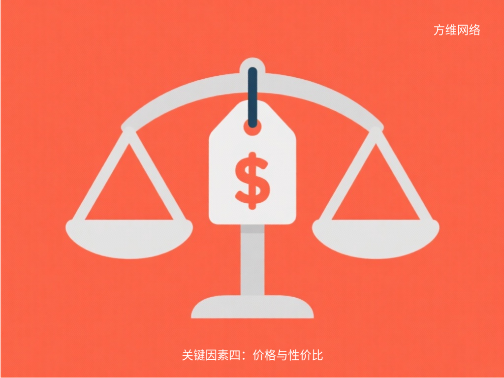 关键因素四：价格与性价比
