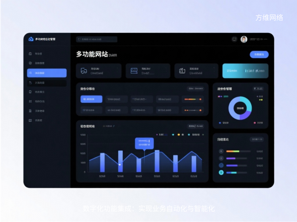 数字化功能集成:实现业务自动化与智能化