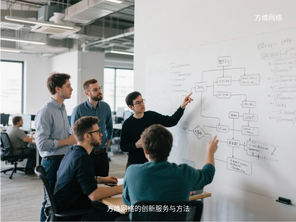 方维网络的创新服务与方法