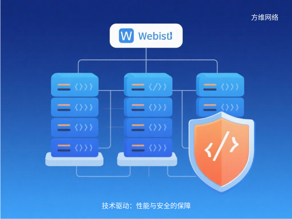 技术驱动:性能与安全的保障
