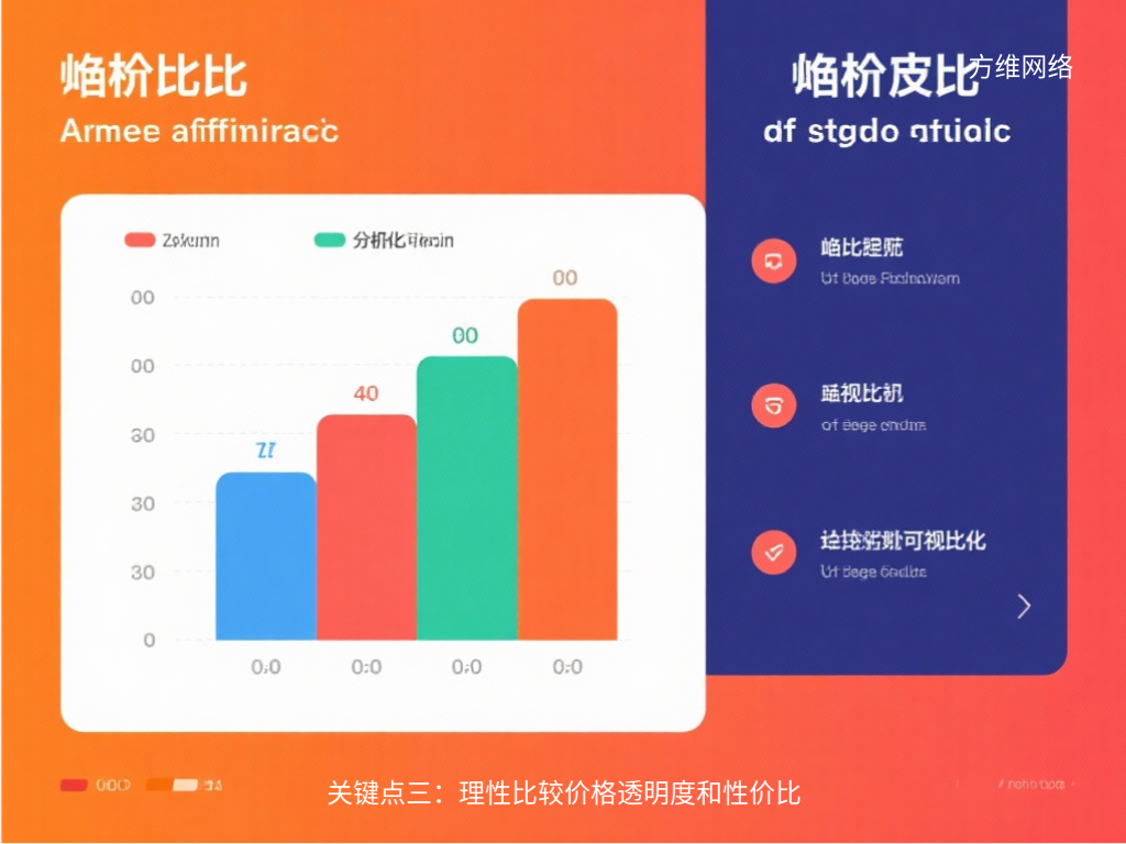 关键点三:理性比较价格透明度和性价比