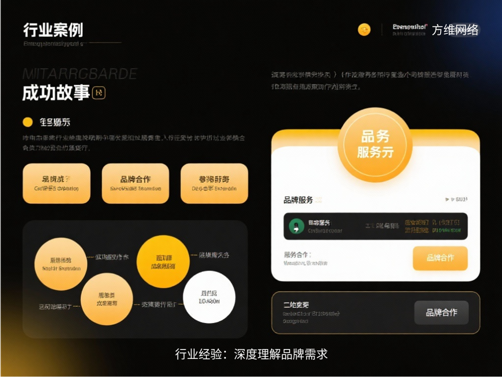 行业经验:深度理解品牌需求
