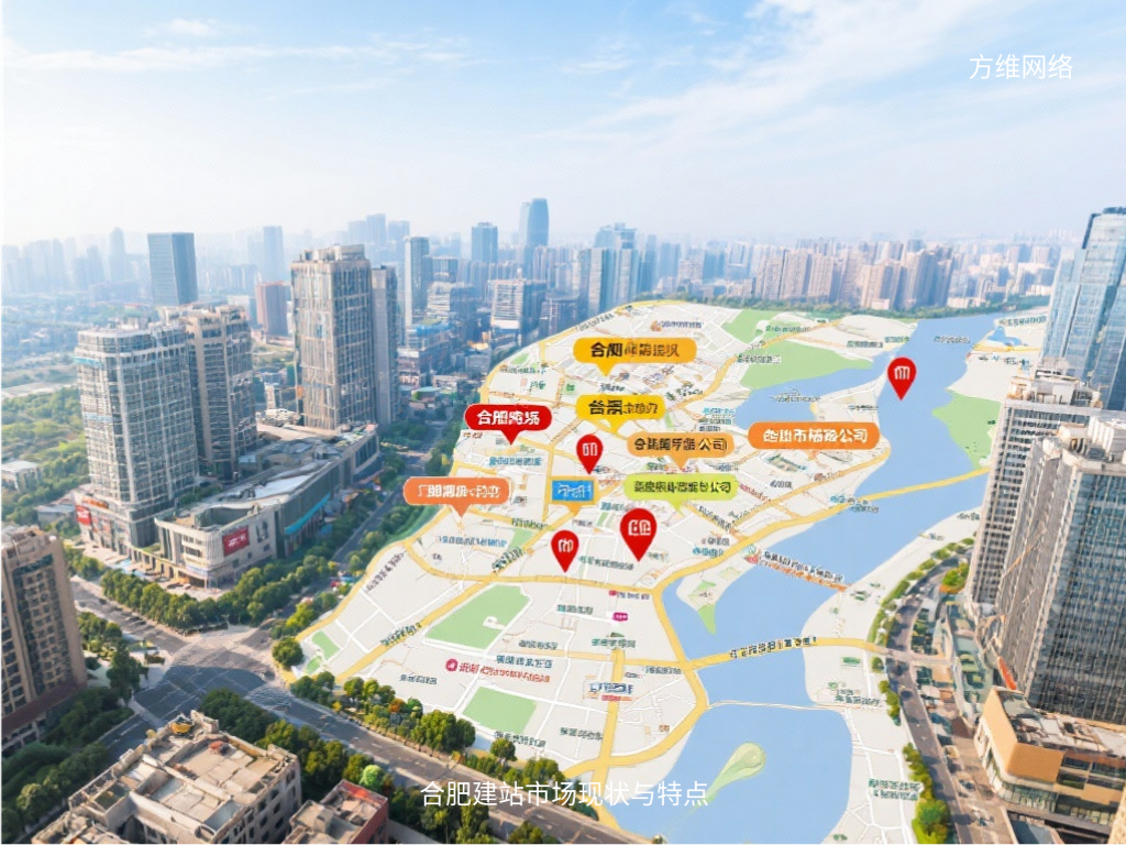 合肥建站市场现状与特点