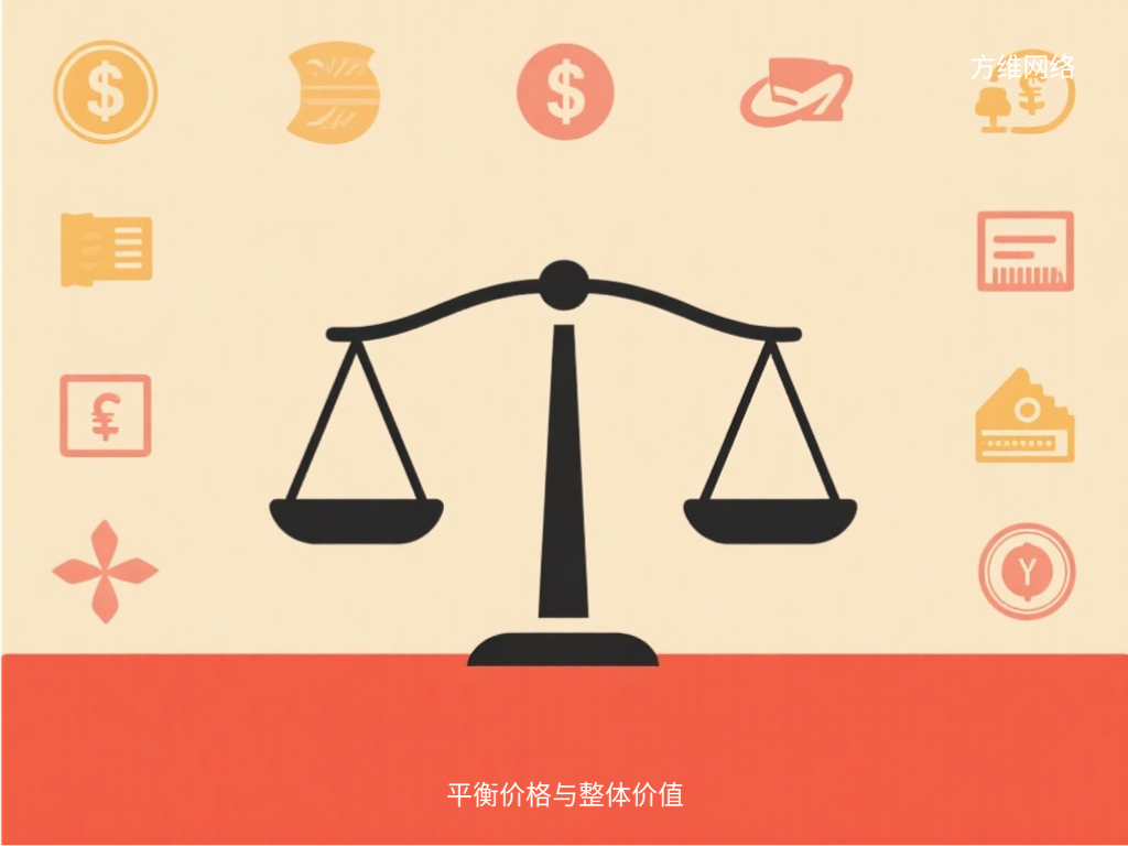 平衡价格与整体价值