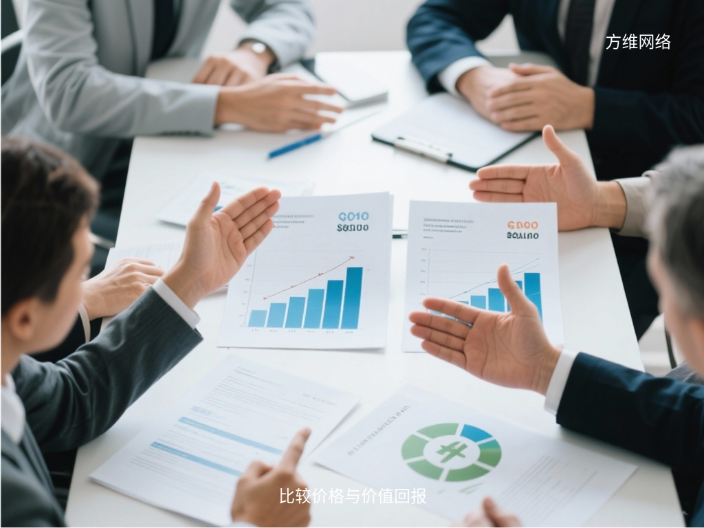 比较价格与价值回报