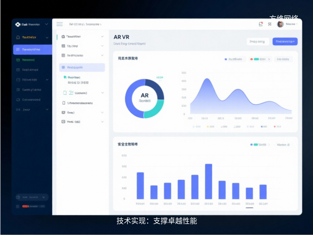 技术实现:支撑卓越性能