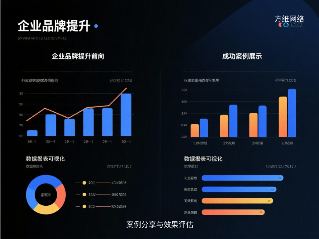 案例分享与效果评估