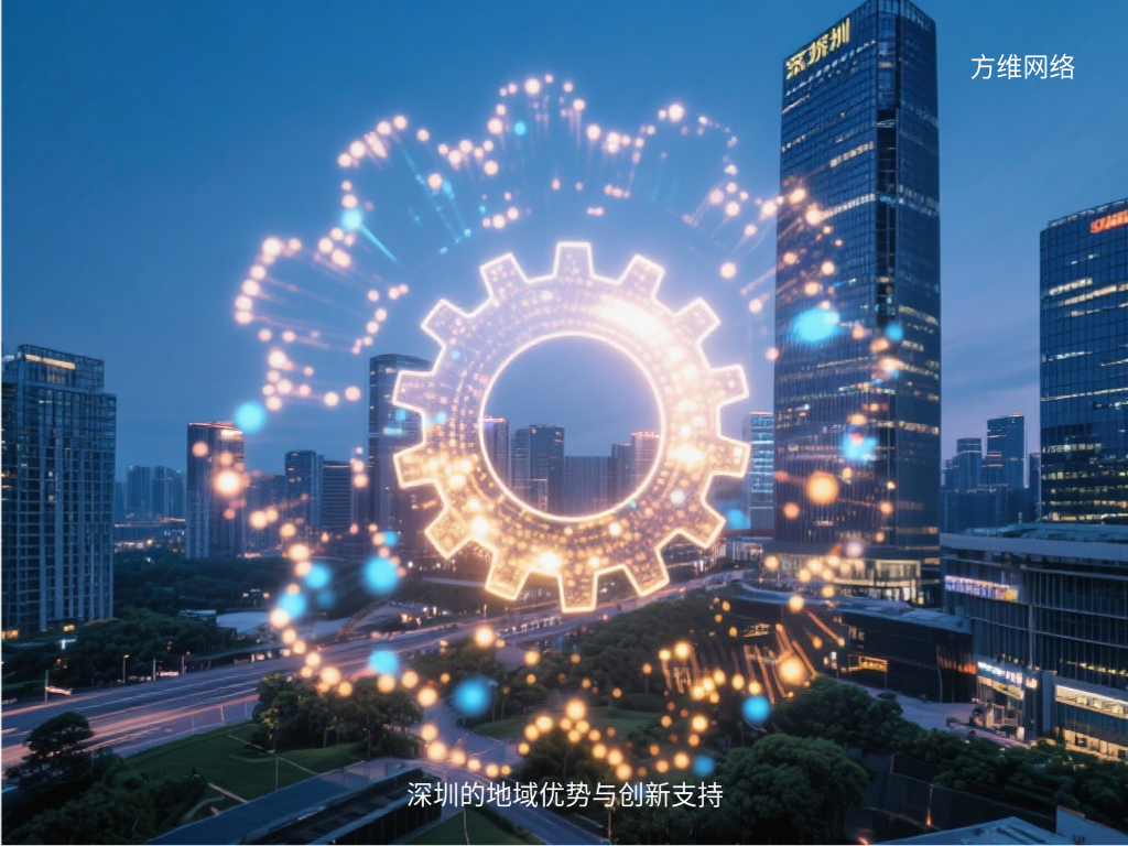 深圳的地域优势与创新支持