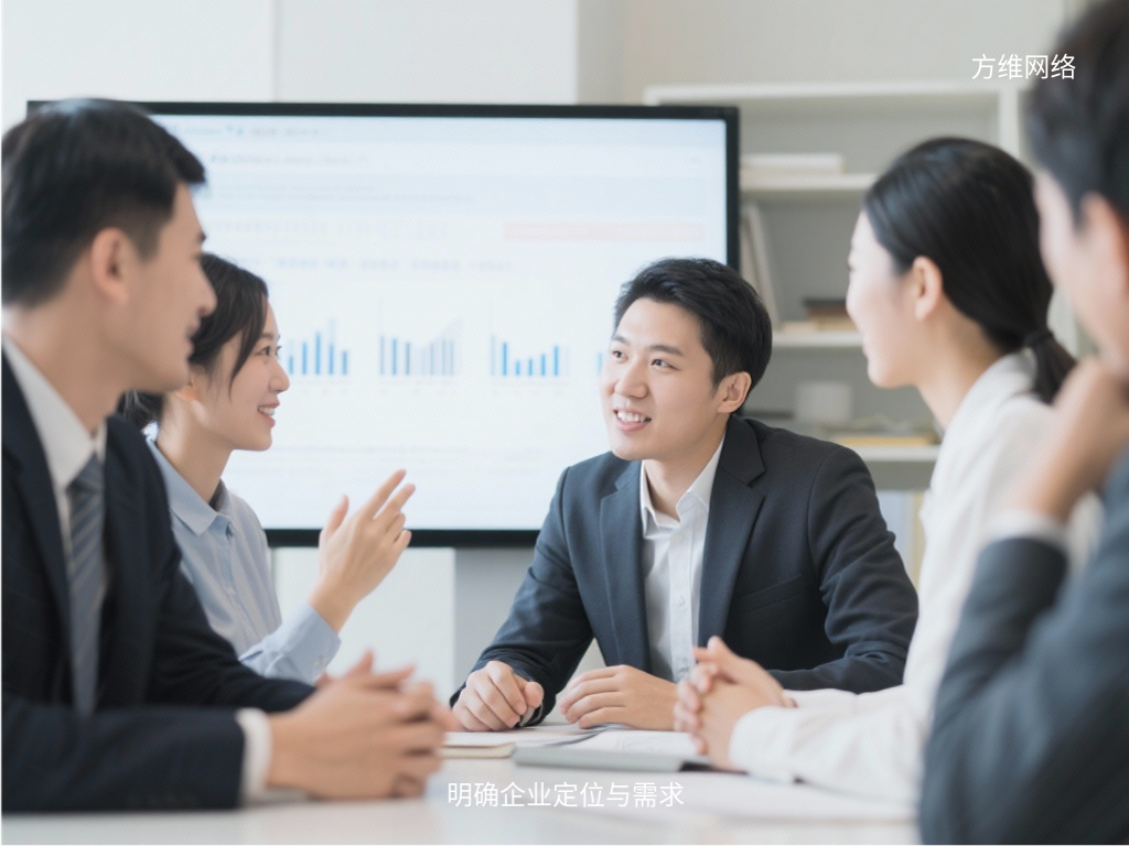 明确企业定位与需求