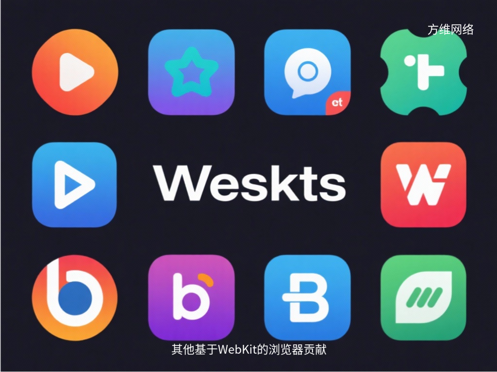 其他基于WebKit的浏览器贡献