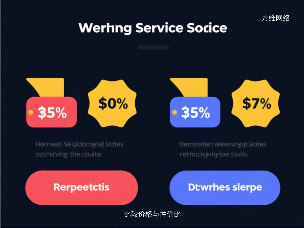 比较价格与性价比