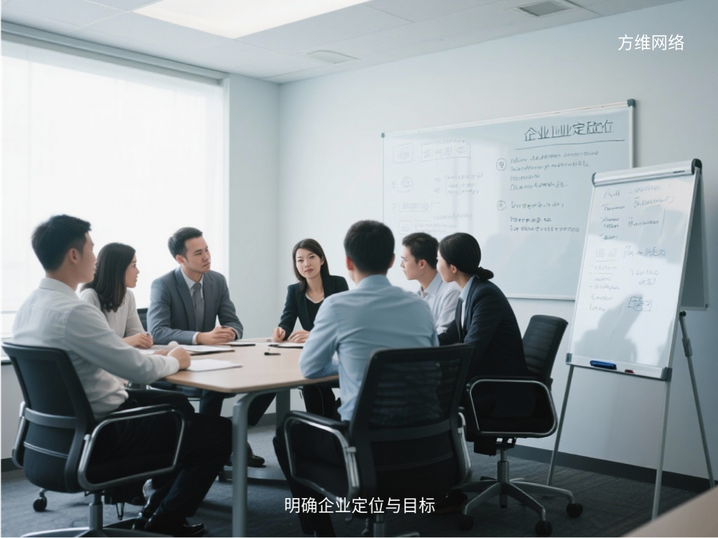 明确企业定位与目标