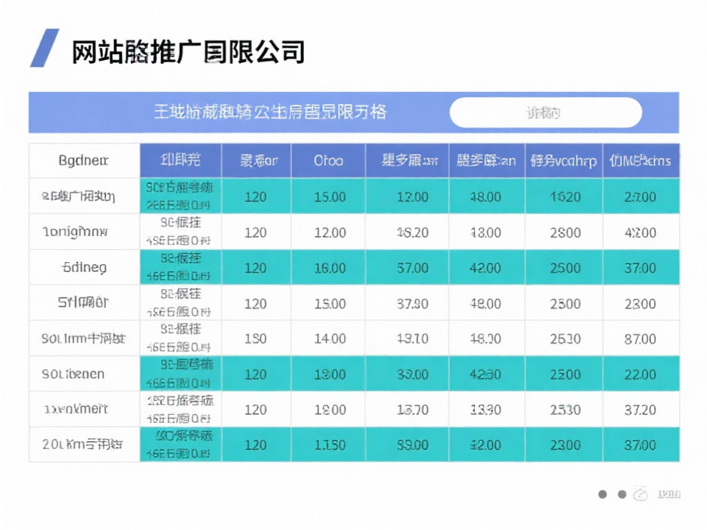 价格合理性