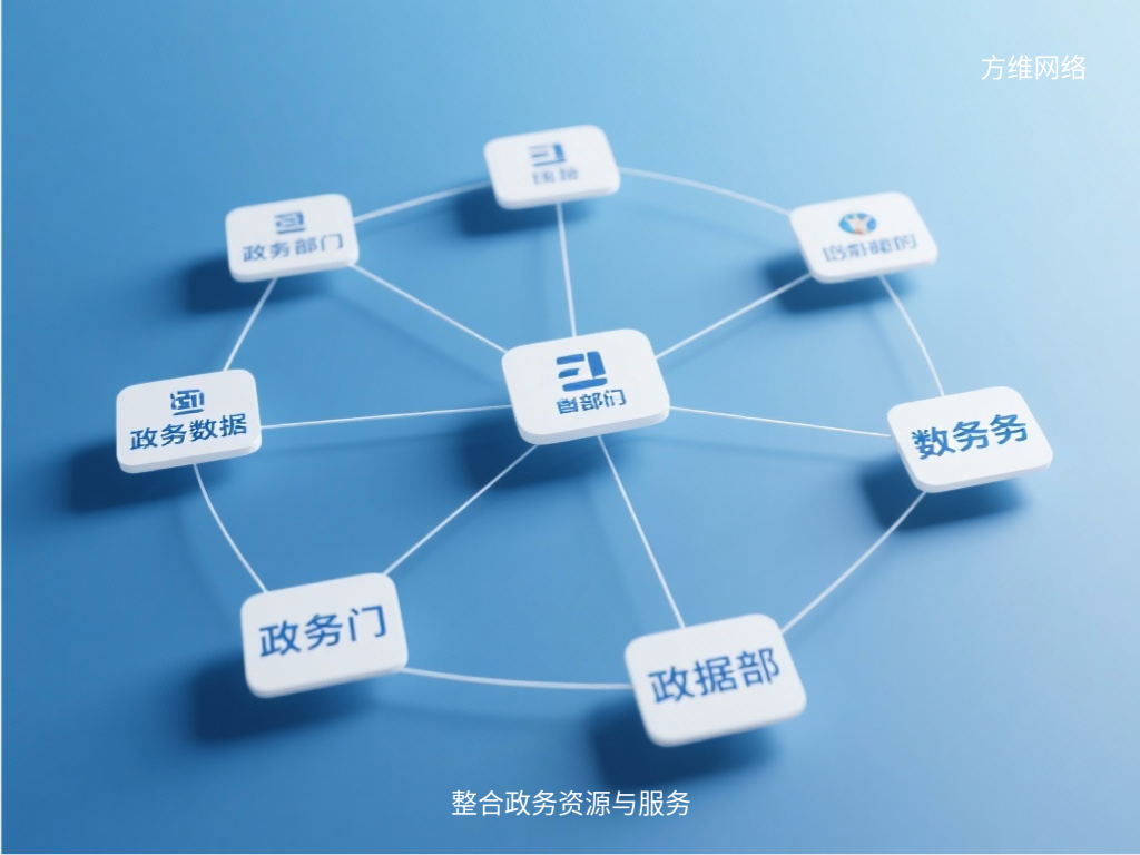 整合政务资源与服务