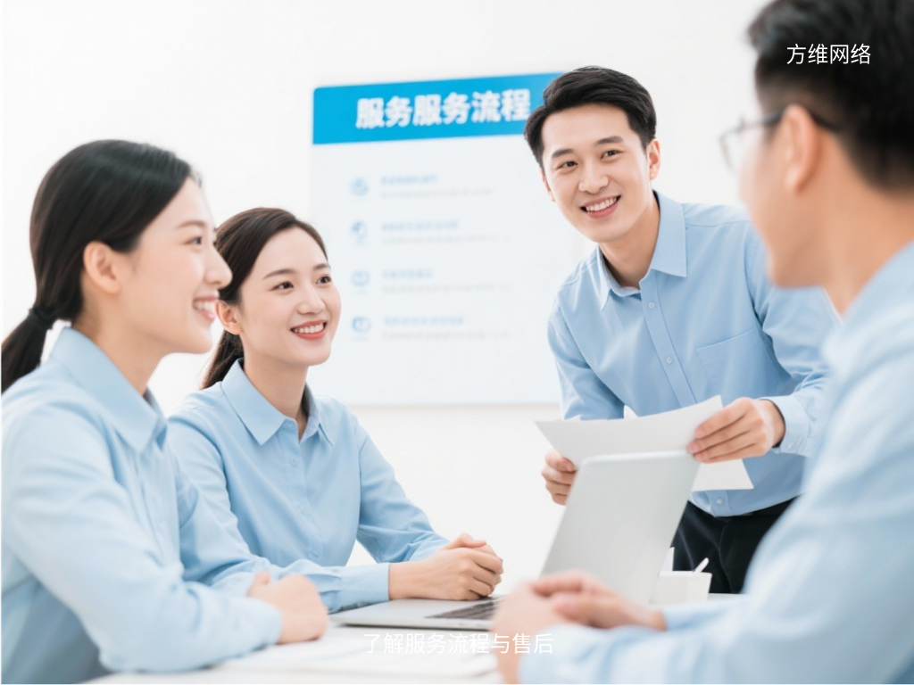 了解服务流程与售后