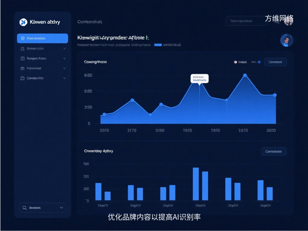优化品牌内容以提高AI识别率